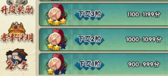 下忍段位示意图