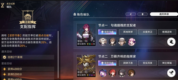 上半阵容展示