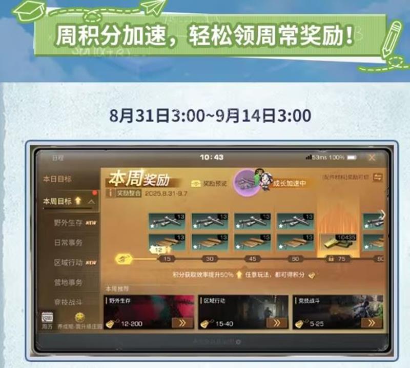 周积分加速