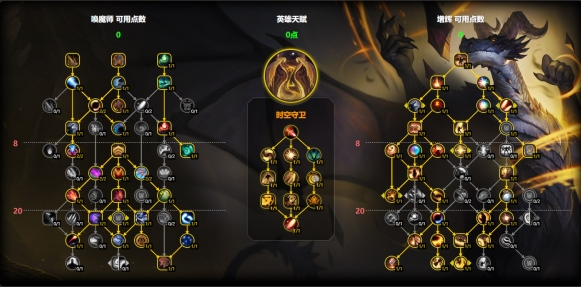 大秘境时空守卫加点示意图