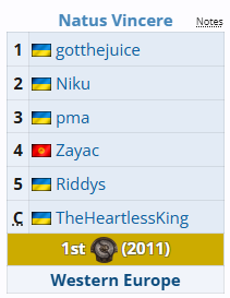 Navi Junior
