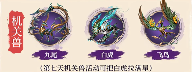 机关兽搭配示意图