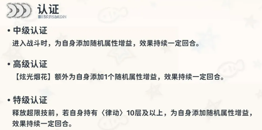 认证强化示意图