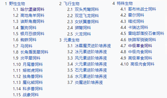 高级饲料合成示意图