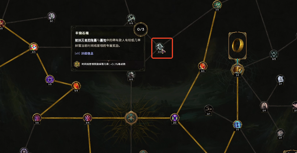 等级20天赋布局