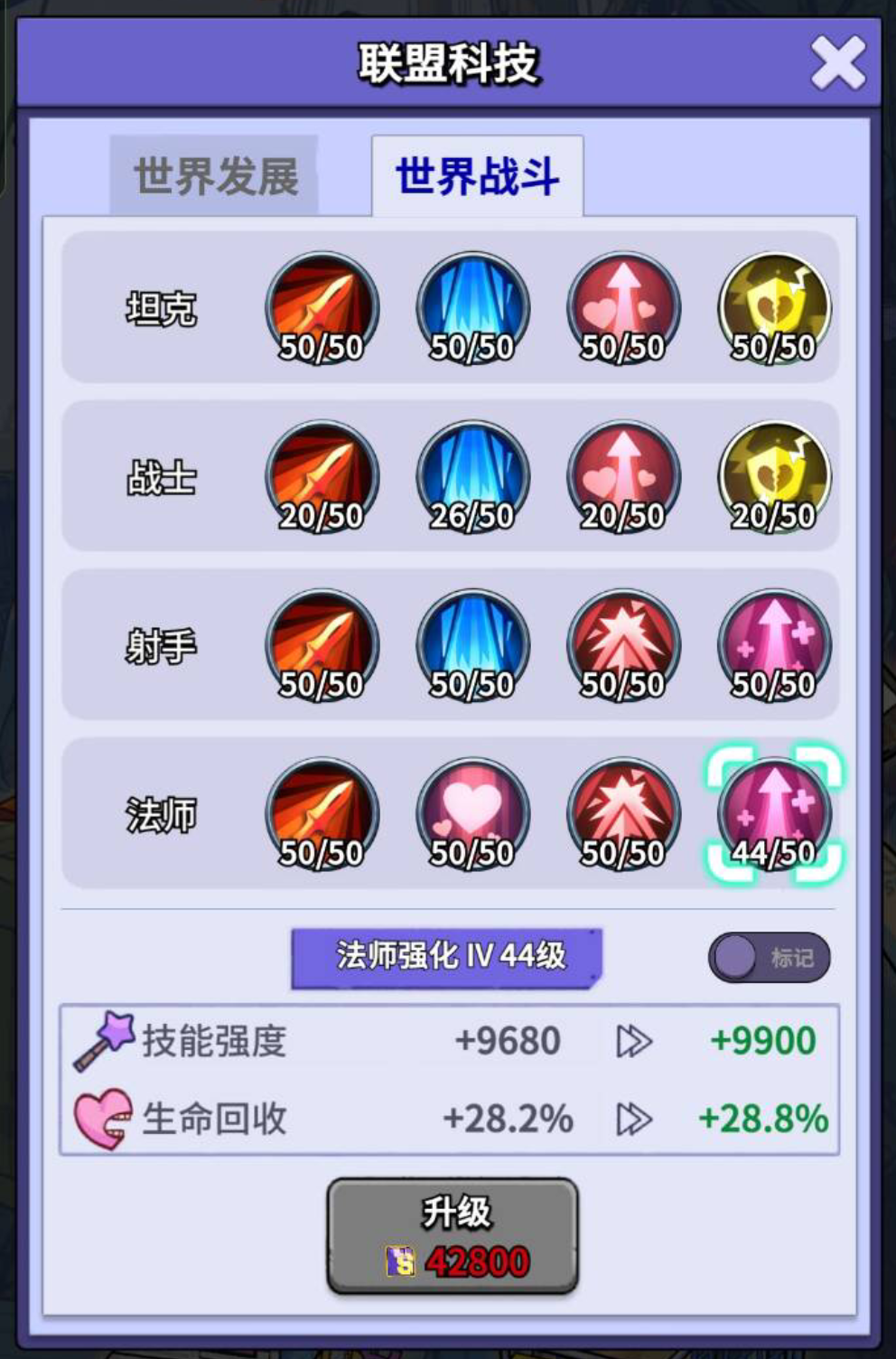 世界战斗科技示意图