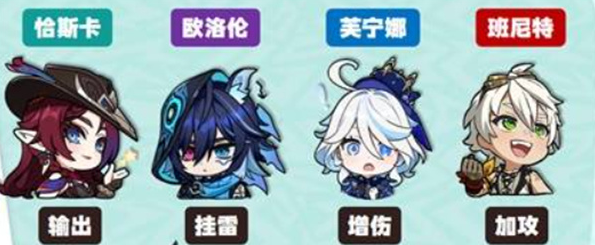 水雷火队伍示意图