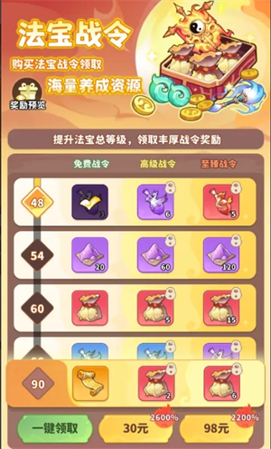 战令界面示意图