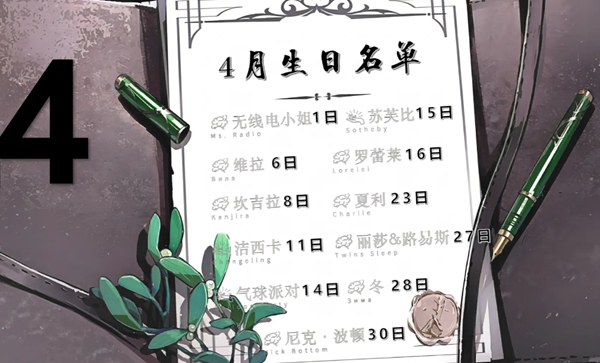 四月角色生日