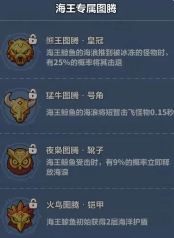 专属图腾示意图