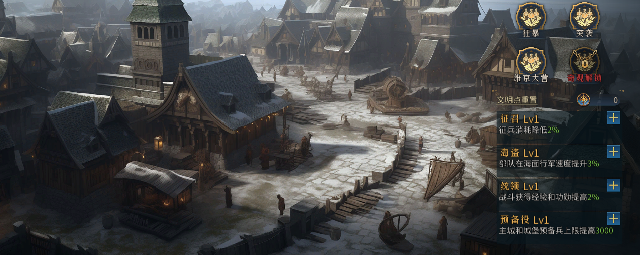 帝国:权杖与文明|维京文明全解析