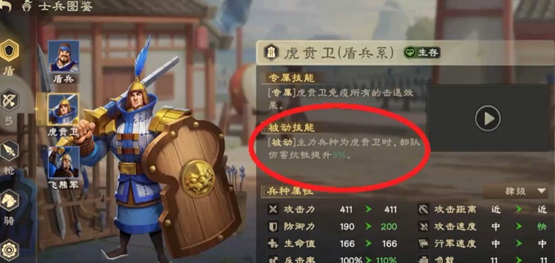 虎贲卫搭配示意图