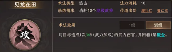 高兰英术法示意图