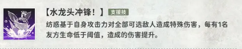 支援技效果