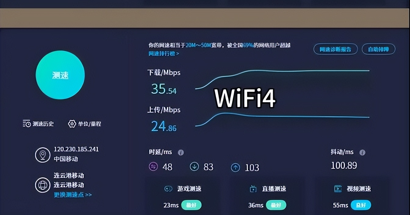 随身WiFi市场乱象多,理性选购真材实料是关键