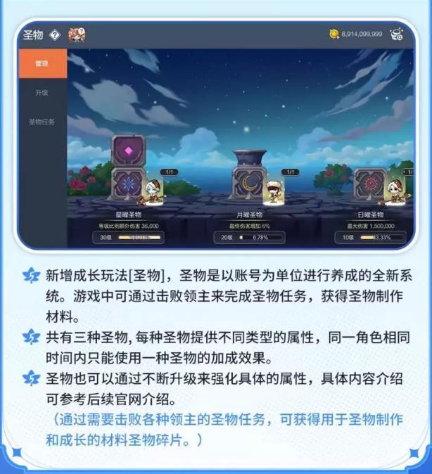 职业强度变化趋势