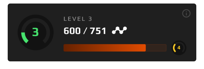 faceit段位与完美平台如何对应?详细解析
