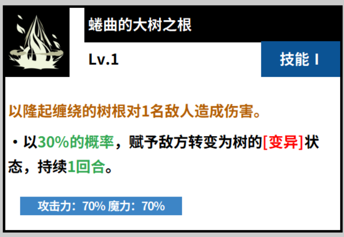 魔树的跃动技能