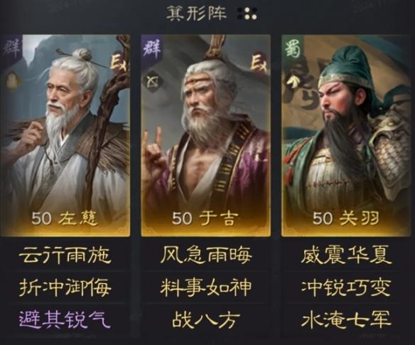 阵容配置示意图