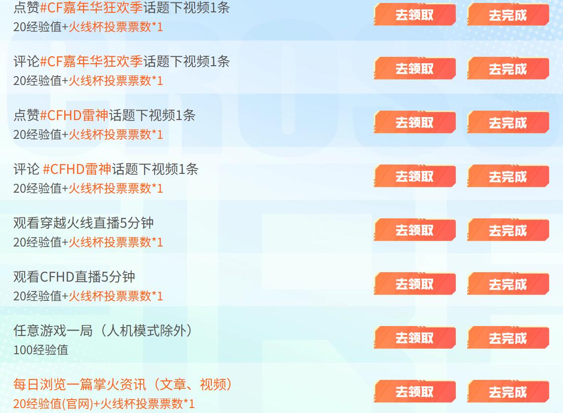 互动任务示意图