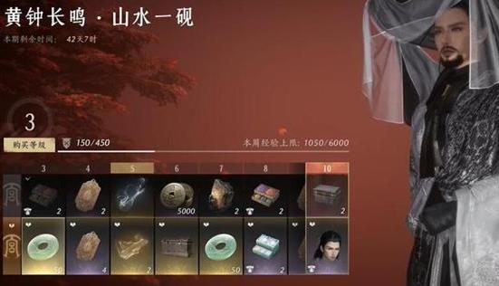 战令兑换界面示意图