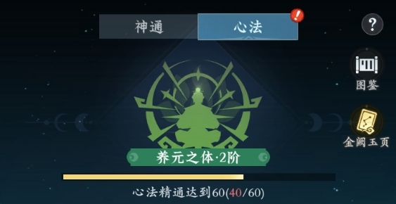 法体品阶示意图