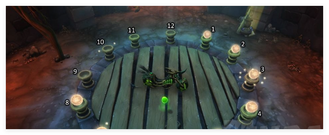 玛卓克萨斯坐标