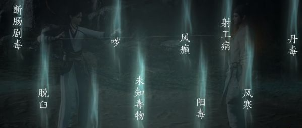《燕云十六声》悬壶医术解锁指南:三花采配与心法获取全攻略