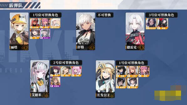 通用阵容示意图