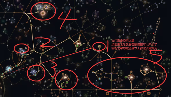 技能替换
