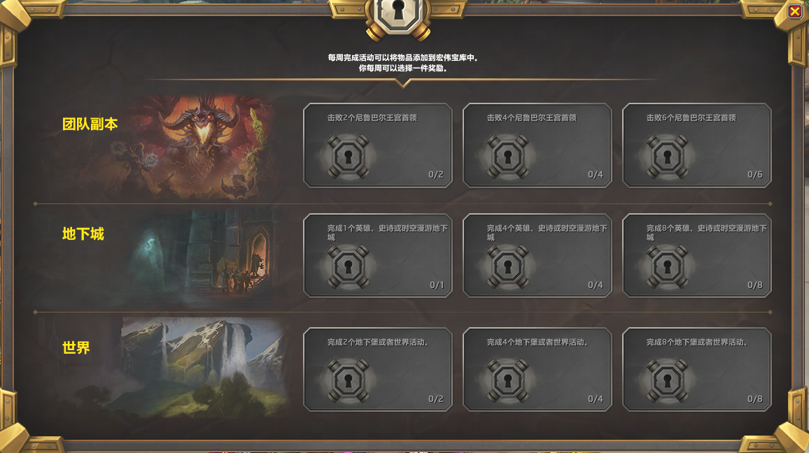 奖励槽位解锁示意图