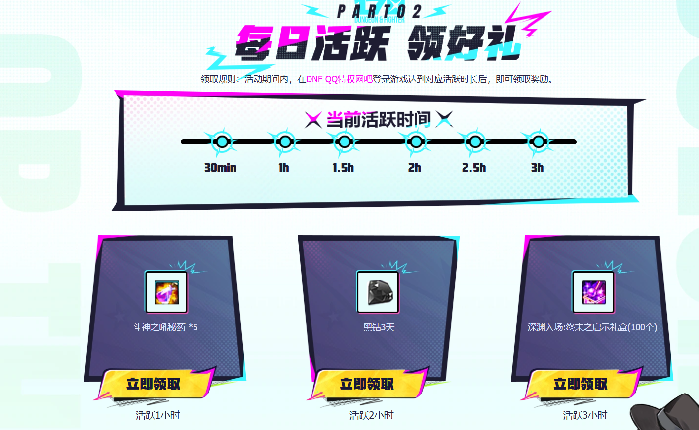 活跃奖励示意图