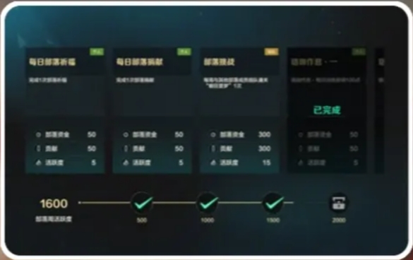 部落捐献流程展示