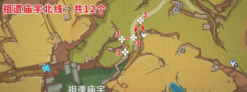 祖遗庙宇北示意图