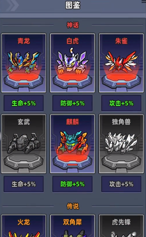 麒麟白虎组合示意图