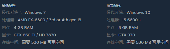 Windows 配置需求示意图