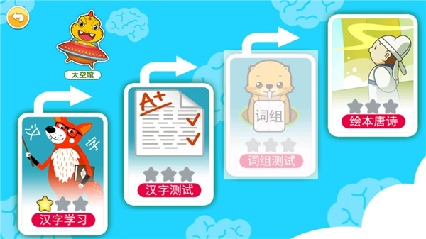 关卡完成