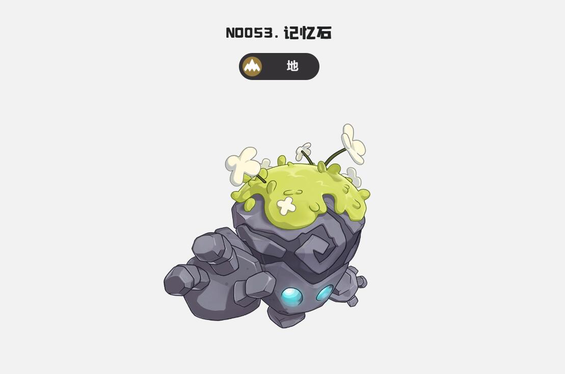 阵容搭配示意图