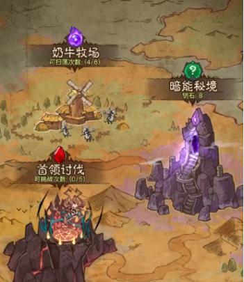 冒险系统资源分布图