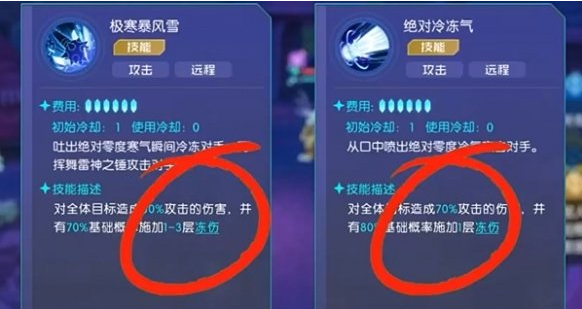 阵容技能协同示意图