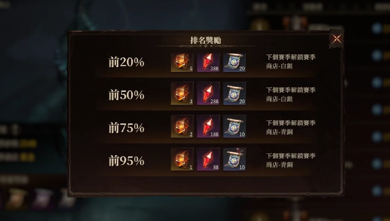 龙息神寂赛季制全揭秘:12-14周周期成长,资源保留与奖励攻略!
