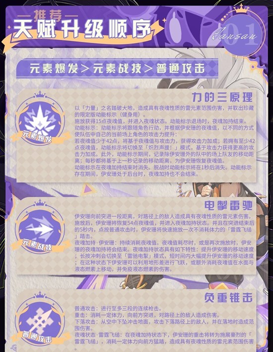 原神伊安珊培养：3命座+2套圣遗物，输出直接拉满