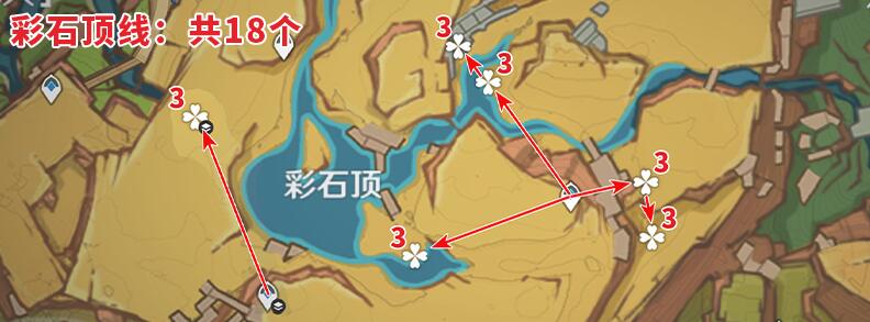 彩石顶区域示意图