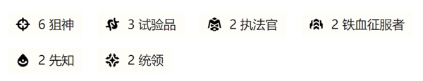 羁绊组合示意图