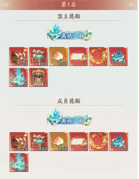 攻城战奖励示意图