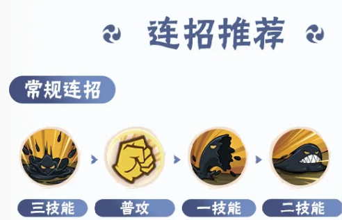 连招示意图