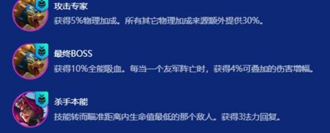 强化果实示意图