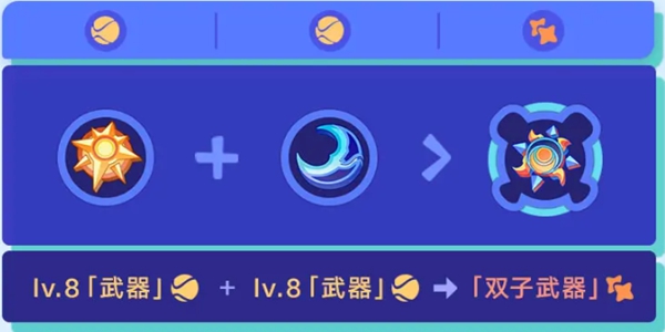双子武器示意图