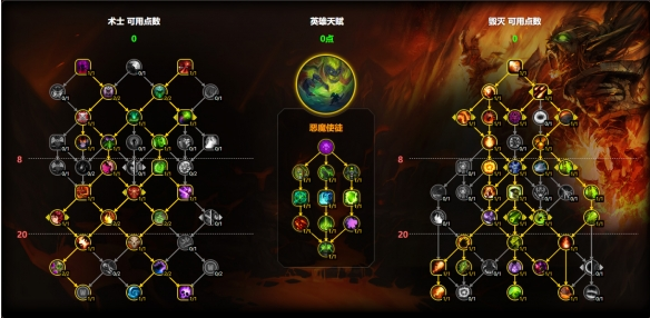 大秘境恶魔使徒配置