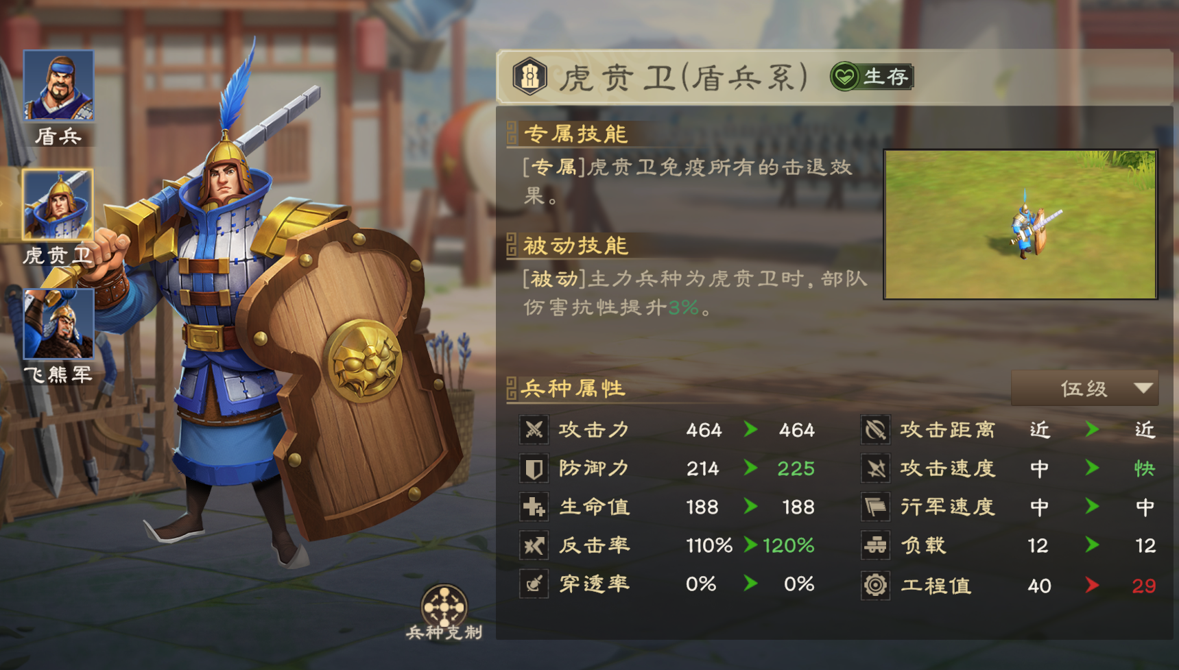 虎贲卫兵种属性